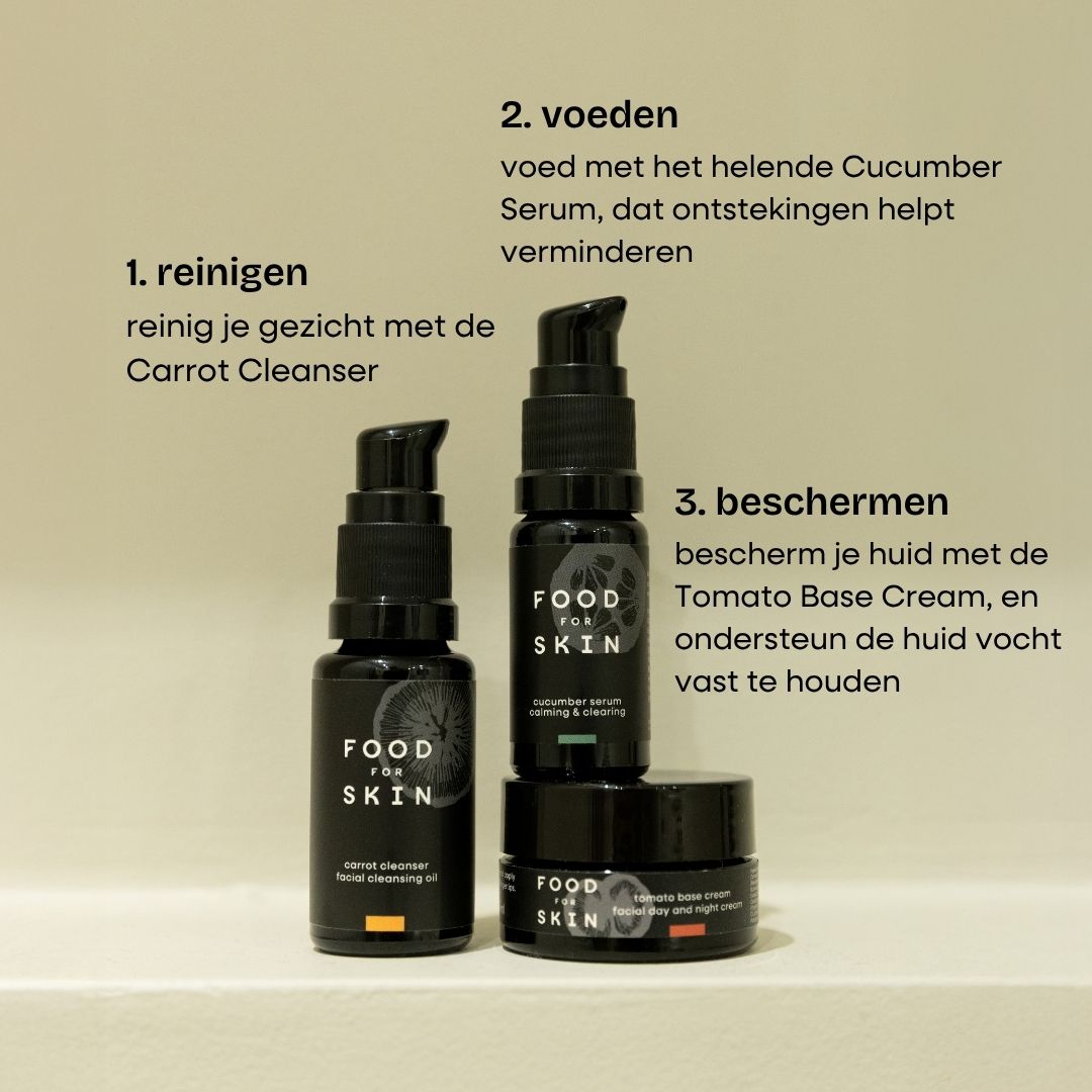 Einführungsset Food for Skin